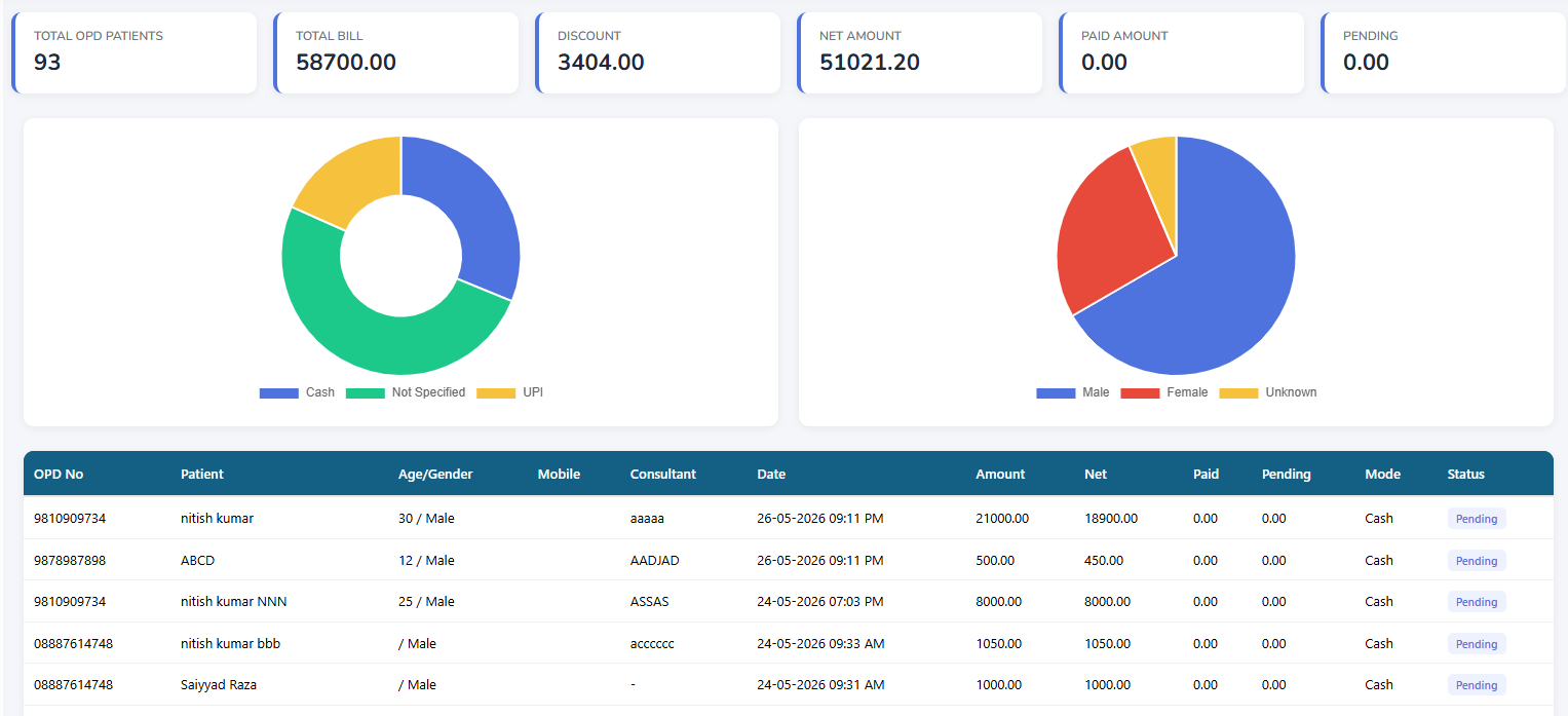 OpdDashboard